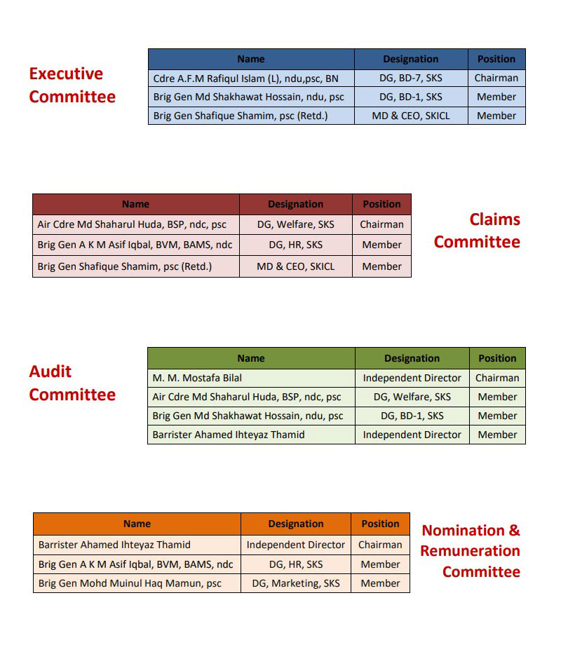 SKICL-Committee-2023-Final
