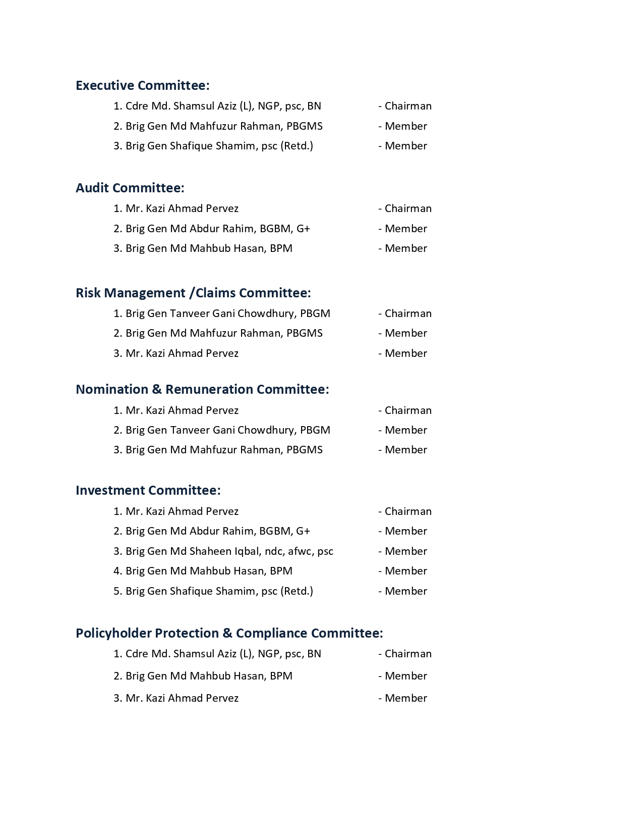 Board Committees (2)